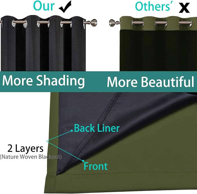 Yakamok Olive Green 100% Blackout Curtains 84 Inches Long 52" Wide 1 Panel | - Image 5