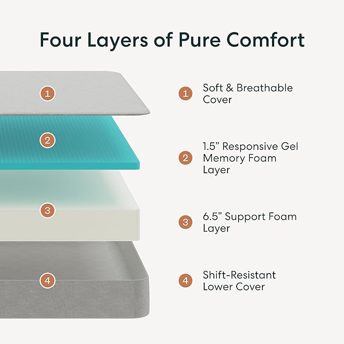 Siena 8” Queen Mattress with Adjustable Base - Head & Foot Incline - Medium Firm Gel Memory Foam - Premium Pressure Relieving Layers - Wireless Remote with Memory - Zero Clearance - Zero Gravity