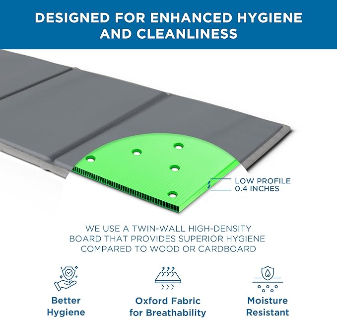 Meliusly Premium 10mm Bunkie Board Twin XL Size (38x79'') Patent Pending Low Profile Bed Board Design - Breathable, Noise Minimizing, Moisture Resistant Bunkieboards, Low Profile Bed Support