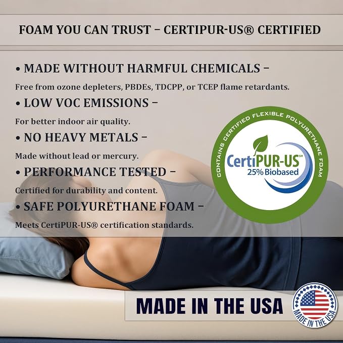 Foamma 8” x 36” x 76” Truck, Camper, RV High-Density Bunk Mattress Foam Replacement, Made in USA, Comfortable, Travel Trailer, CertiPUR-US Certified, Cover Not Included