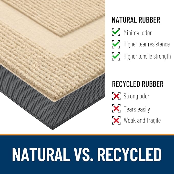 OLANLY Front Door Mat Outside 35x23, All-Season Heavy-Duty Rubber Doormat | - Image 5