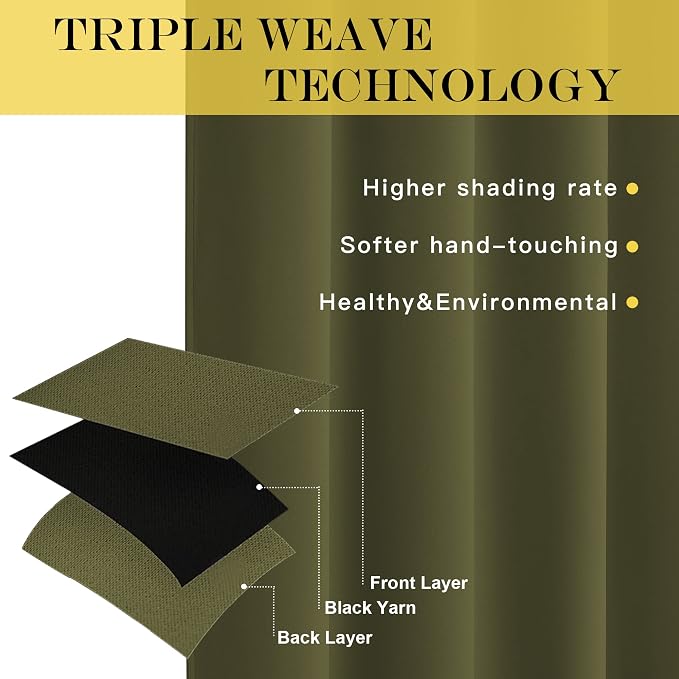NICETOWN Blackout Curtains 84 Inch Length, Thermal Insulated Curtains - Image 3