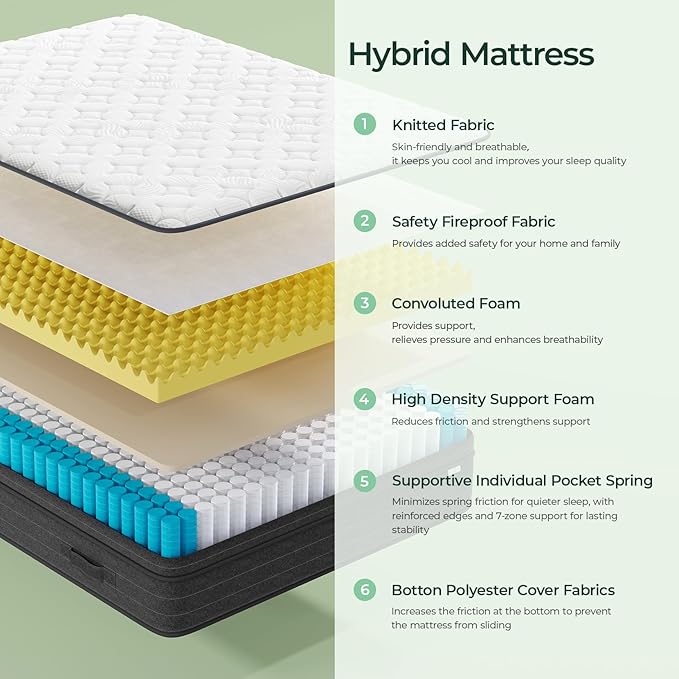 koorlian 12 Inch Full Size Mattress in a Box for Back Pain, Medium Firm Feel Fiberglass Free Hybrid Mattress with Individual Pocket Springs and Pressure-Relieving Memory Foam, 120-Night Trial