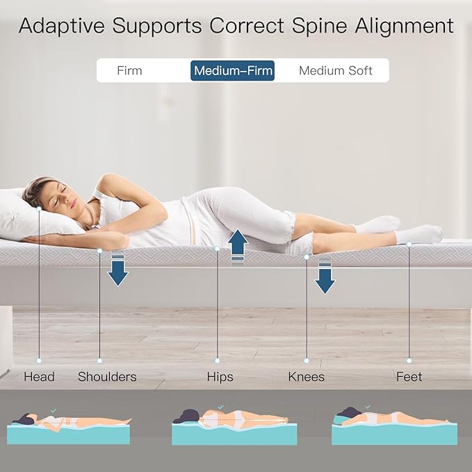 Airensky 2 Inch Memory Foam Mattress Topper, Cooling Gel Infused High Density Full (54"x75") Topper with Removable Skin-Friendly Cover, Bed Topper for Pressure Relief Back Pain, CertiPUR-US Certified