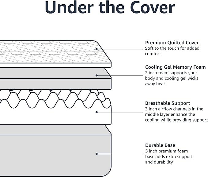 Amazon Basics Memory Foam Mattress, Medium Firm, Cooling Gel, Full Size Mattress, CertiPUR-US® Certified Foam, 75 x 54 x 10 inches, White/Gray