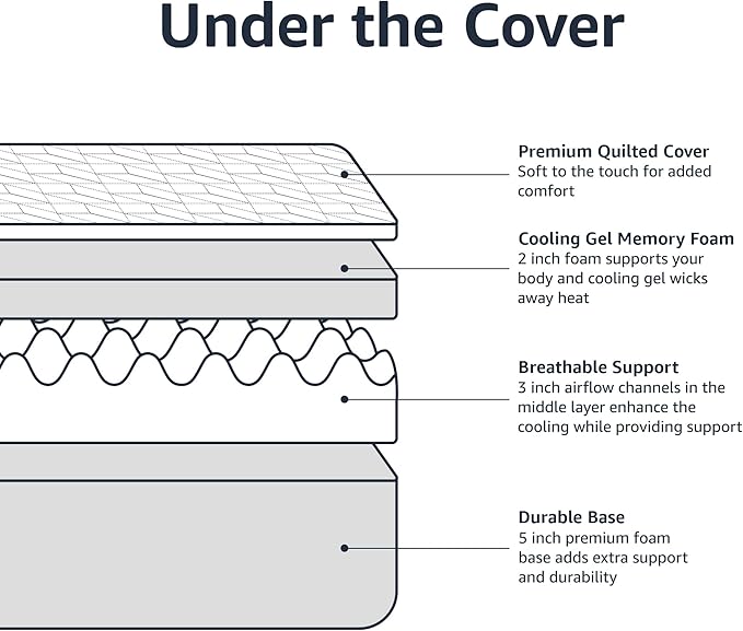 Amazon Basics Gel Memory Foam Mattress, Firm, Cooling, King Size Mattress, CertiPUR-US® Certified Foam, 80 x 76 x 10 inches, White/Gray