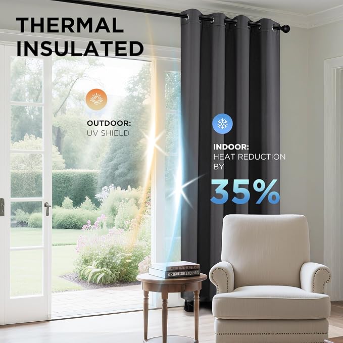 Joydeco Blackout Curtains 54 Inch Length 2 Panels Set, Thermal Insulated Long - Image 4
