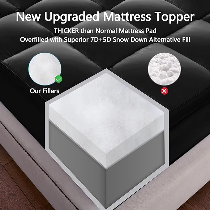 CHOKIT King Mattress Topper, Extra Thick Pillow Top Mattress Pad for Back Pain Relief, Cooling Bed Topper Mattress Cover with 8-21 Inch Deep Pocket