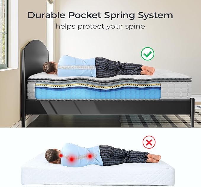 Vesgantti Queen Mattresses 12 Inch Hybrid Pillow Top Queen Size Mattress in a Box, Memory Foam and Pocket Coil Innerspring Mattresses, Cooling & Silent Sleep, Pressure Relief, Medium Feel