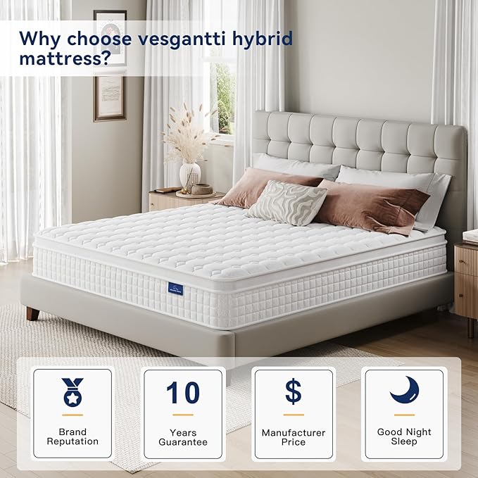 Vesgantti 12 Inch Multilayer Hybrid Queen Mattress - Multiple Sizes & Styles Available, Ergonomic Design with Memory Foam and Pocket Spring, Medium Firm Feel, White