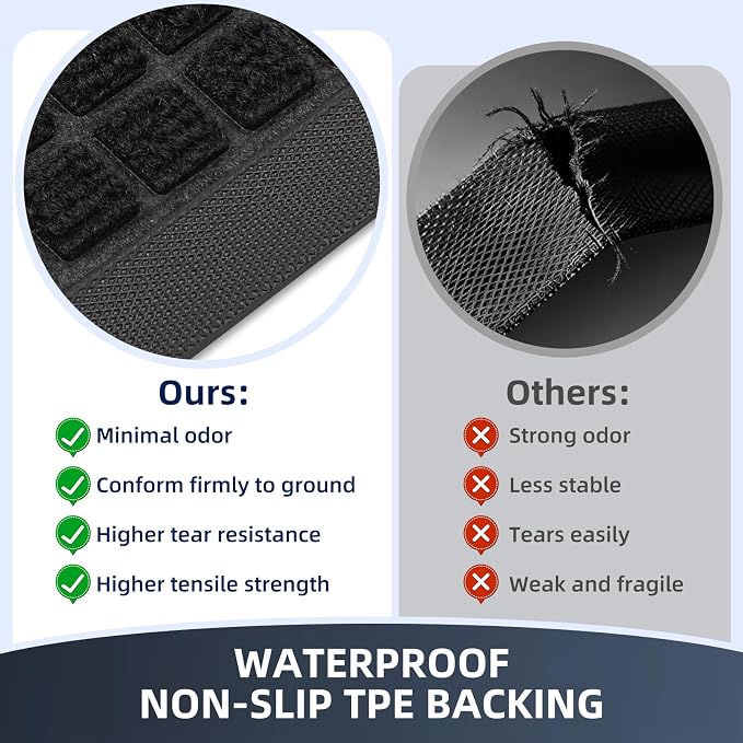 Front Door Mat Outside Entrance, Heavy Duty Waterproof Doormat | 31.5"x20" - Image 4