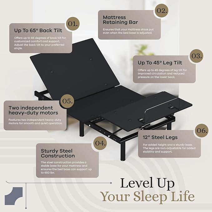 Sven and Son Essential Adjustable Bed Base (Frame) + 14 inch Hybrid Spring Matt (Medium Soft), Easy Assembly, Head and Foot Lift, Memory Positions, Zero Gravity, Wireless Remote - Twin XL