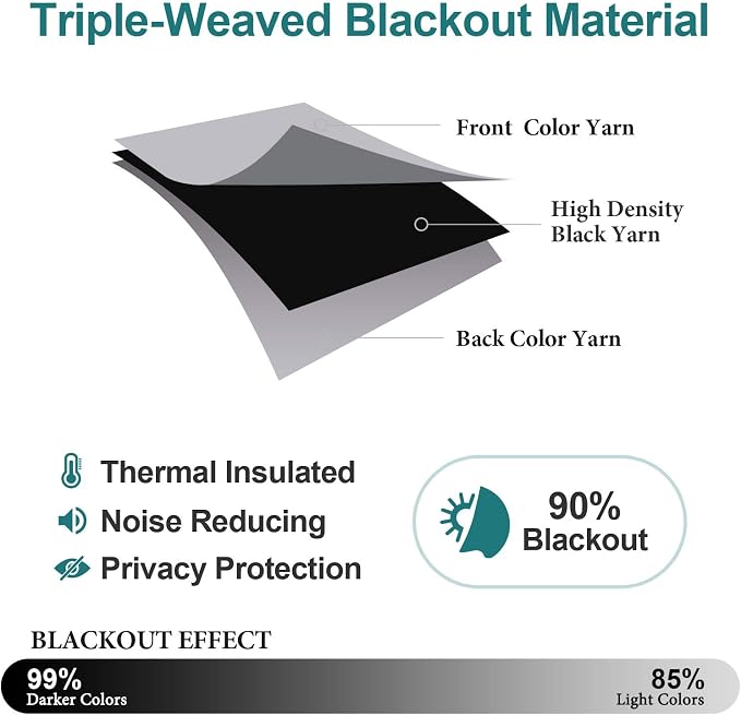 ChrisDowa Blackout Curtains for Bedroom and Living Room 72 Inches Long | 2 - Image 4