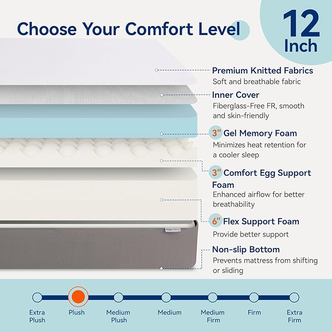 Amazon Basics Memory Foam Mattress, Soft Plush Feel, 12 Inch, Queen, White/Grey