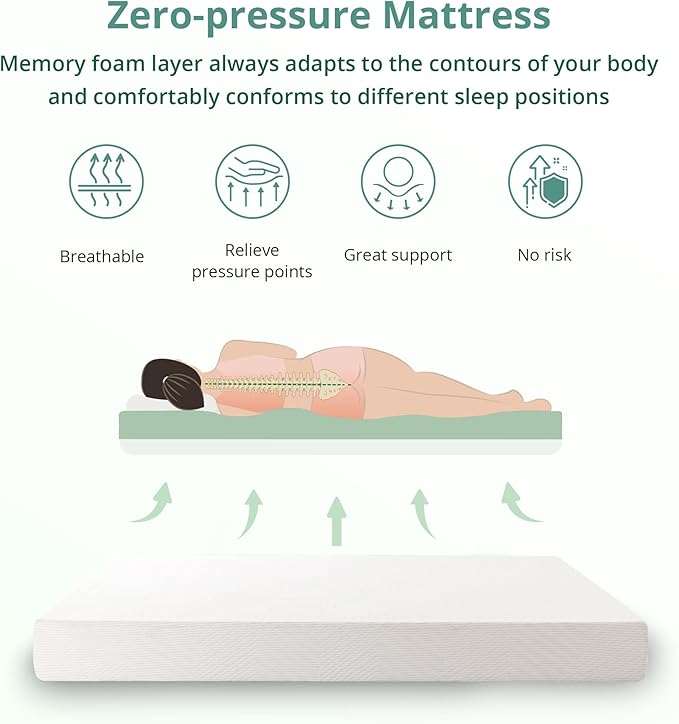 EGO White 10 Inch Short King Memory Foam RV Mattress, Cooling Gel Green Tea Mattress for RVs, Campers & Trailers, Bed in a Box, CertiPUR-US Certified, 72"×75", Medium Firm