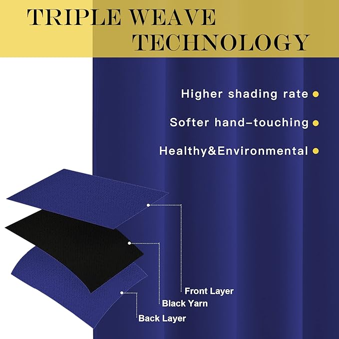 NICETOWN Blackout Curtains Panels for Bedroom - 3 Pass Microfiber Noise Reducing Thermal Insulated Solid Ring Top Blackout Window Drapes (2 Panels, 66 x 66 Inch, Navy Blue)