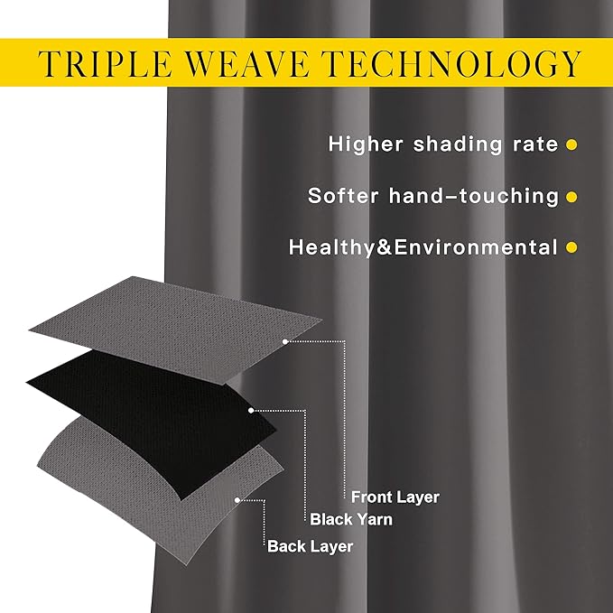 NICETOWN Blackout Doorway Curtains 80 inch Length - Image 2