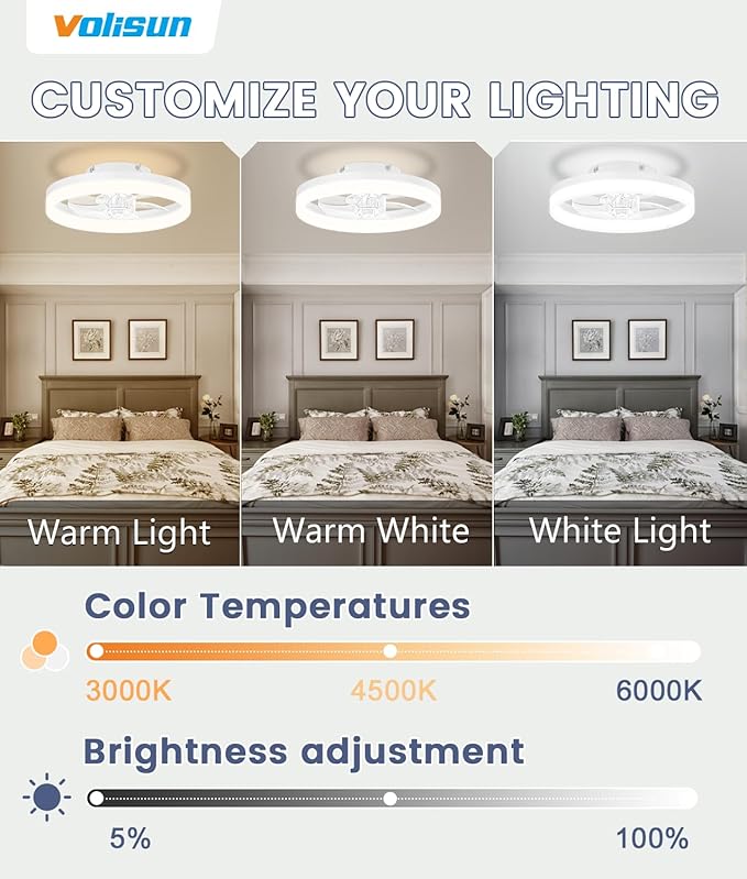 VOLISUN 13 inch Small Ceiling Fans with Lights and Remote, Low Profile Ceiling Fans with Light, 3000K-6500K Dimmable LED Ceiling Light Flush Mount, Bladeless Fandelier Ceiling Fan (White)