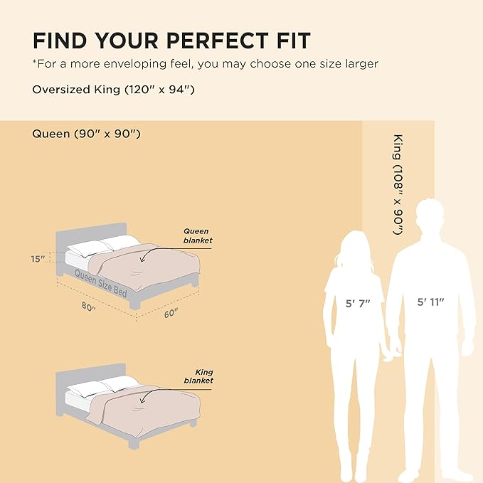 Bedsure GentleSoft 100% Cotton Blanket Queen Size - Image 6