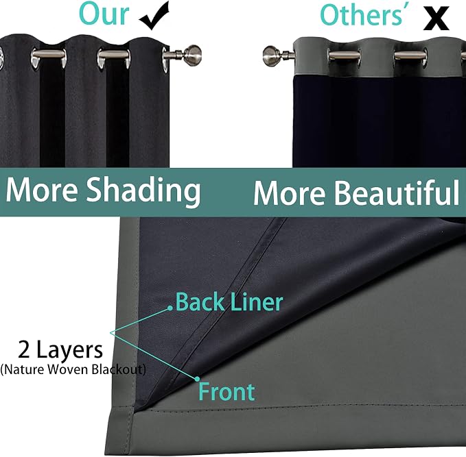 Yakamok Dark Grey 100% Blackout Curtains 96 Inches Long 62" Wide 2 Panels | - Image 5