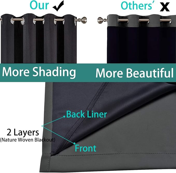 Yakamok Dark Grey Blackout Patio Door Curtain Panels W100 x L108, 1 Panel | - Image 6