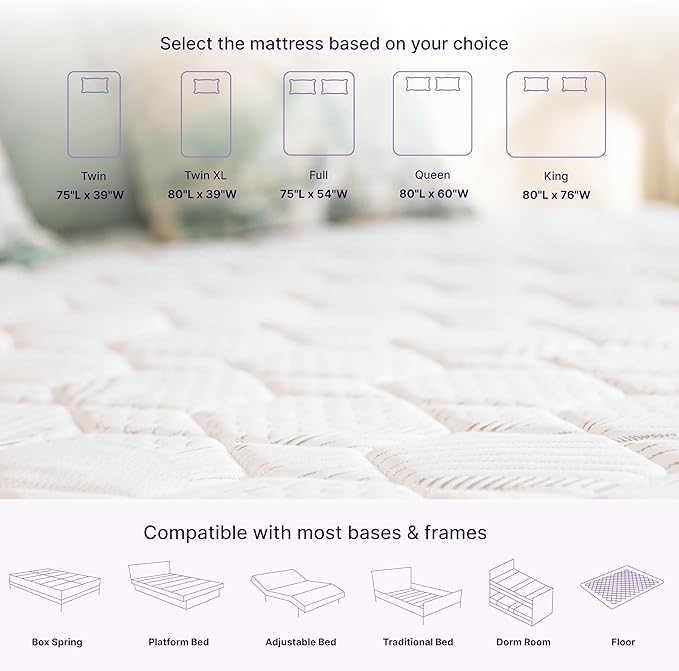 NapQueen Queen Mattress, 10 Inch Victoria Hybrid Cooling Gel Infused Pocket Spring and Memory Foam Mattress, Queen Size Mattress Bed in a Box, CertiPUR-US Certified, Fiberglass-Free Mattress