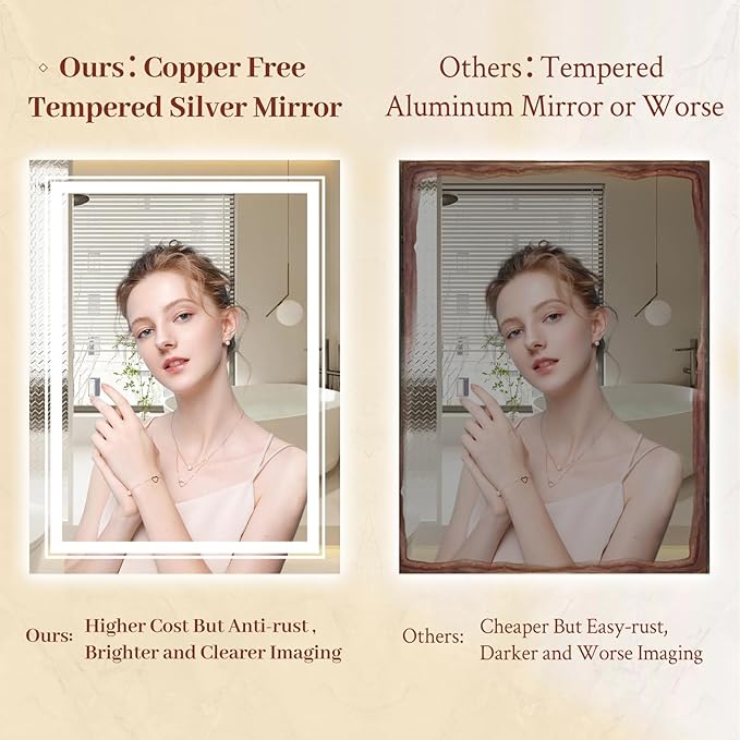 60x36 LED Mirror for Bathroom with Front and Backlit Light Up Digital Mirrors for Wall,Anti Fog,Stepless Dimmable,Tempered Silver Glass Smart Vanity Mirror for Bathroom