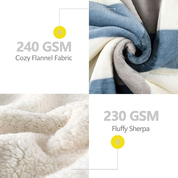 PU MEI Sherpa Throw Blanket for Couch Sofa 50“*60”-Fuzzy Soft Cozy Fleece Thick - Image 3