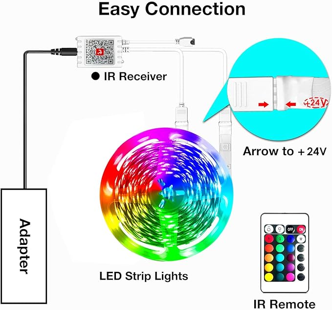 hyrion Smart LED Light Strips,50 ft WiFi LED Light,Sound Activated Color Changing with Alexa and Google,Sync Music with Led Strip Lights for Bedroom for Living Room, Home Decor