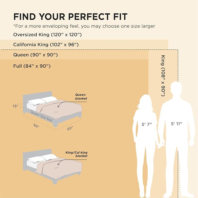 Bedsure Soft Full Size Fleece Blankets - Image 6