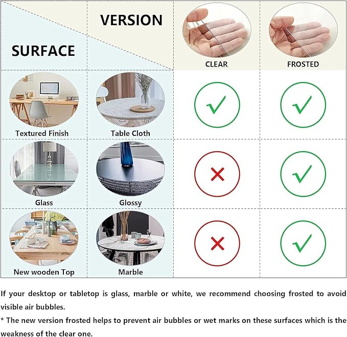 Deep Dream 1.5mm Clear Desk Cover Protector, 34×60 Inch Clear Table Protector, Rectangular Vinyl Desk Pad, PVC Plastic Table Cover for Office, Dresser, Night Stand, Computer & Writing Desk Tabletop