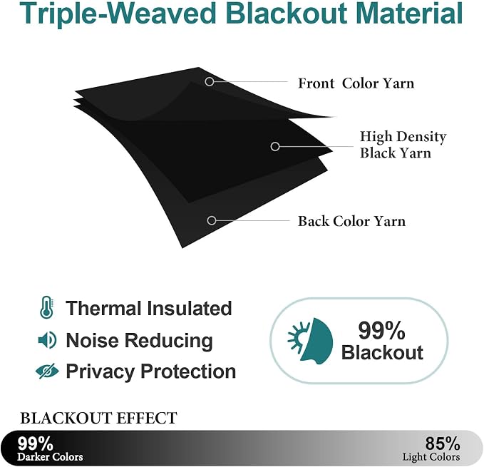ChrisDowa Blackout Curtains for Bedroom and Living Room 72 Inches Long | 2 - Image 4