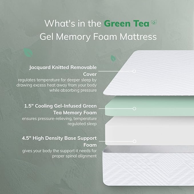 EGO 6 Inch Full Memory Foam Mattress - Green Tea & Cooling Gel, Medium Firm, CertiPUR-US Certified, Double Mattress, 54"x75", White