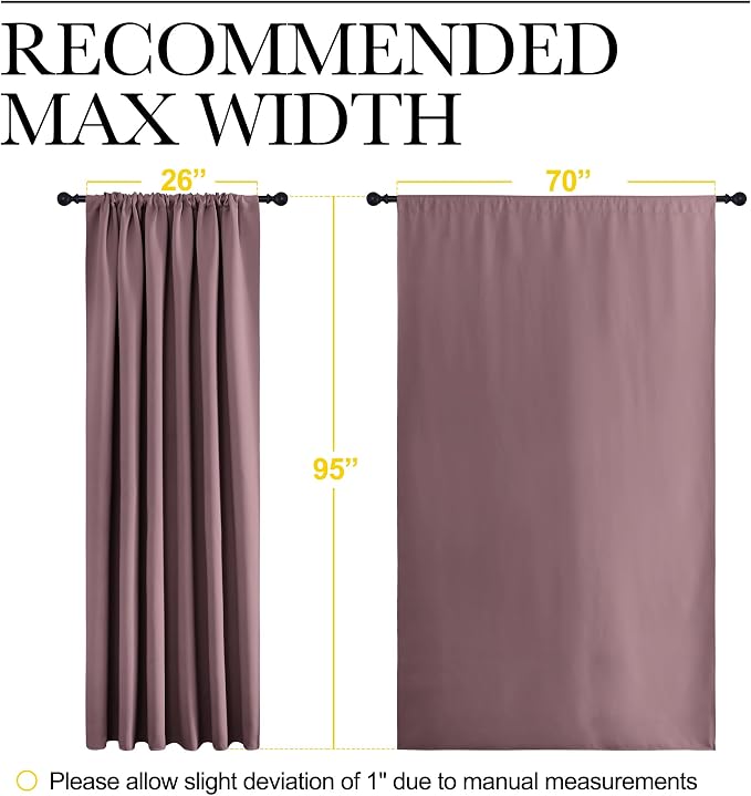 NICETOWN 2 Panels Blackout Curtains, Rod Pocket Thermal Insulated Drapess - Image 6