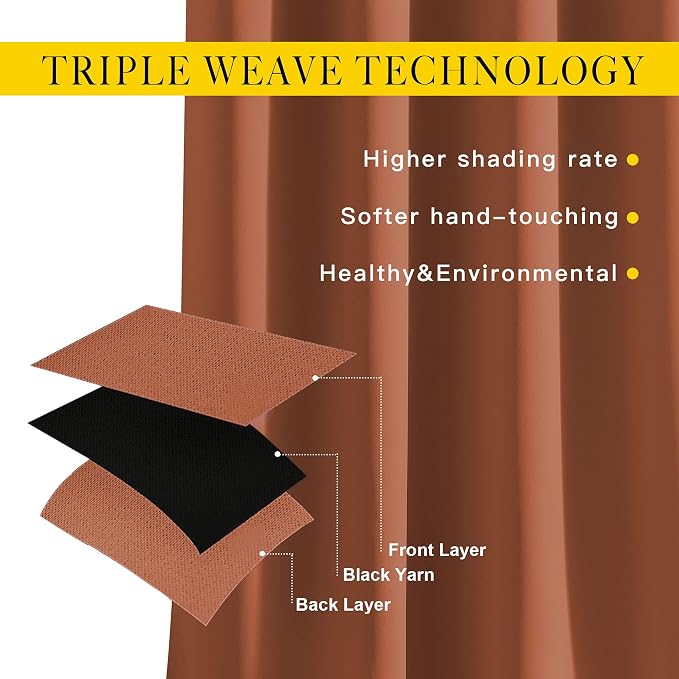 NICETOWN Blackout Curtain for French Door - Image 3