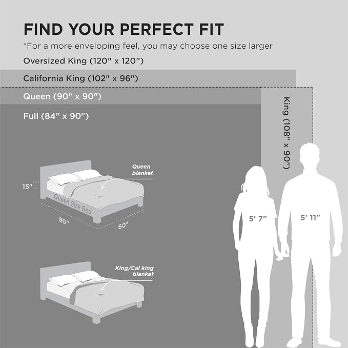 Bedsure Soft King Size Blankets - Image 6
