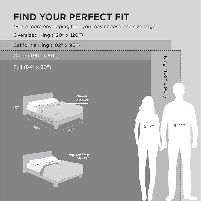 Bedsure Soft Cal Size Blanket for Bed Grey 102"x96" | Birthday Gifts for Women - Image 6