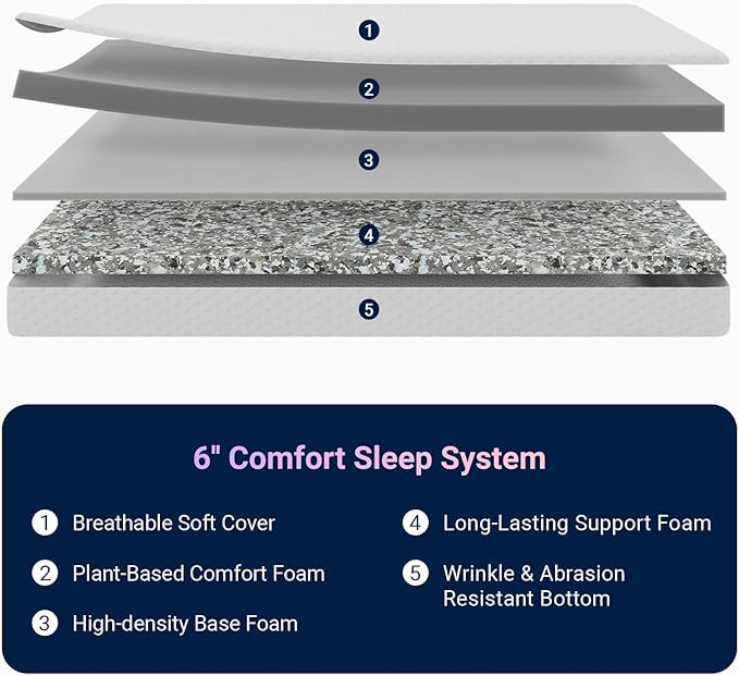 Avenco Twin Size Mattress, 6 Inch Memory Foam Twin Mattress in a Box for Comfort Sleep & Pressure Relief, CertiPUR-US Certified Firm Mattresses