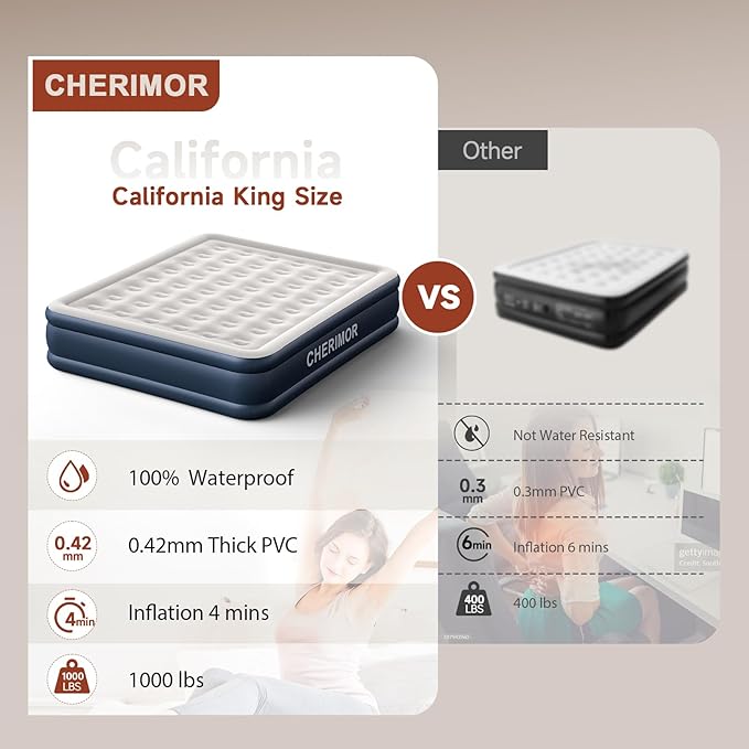 California King Size Air Mattress with Built in Pump, 18" Luxury Thick Inflatable Blow up Mattress for Guests & Home, Fast Self-Inflating Air Bed with Carry Bag for Camping