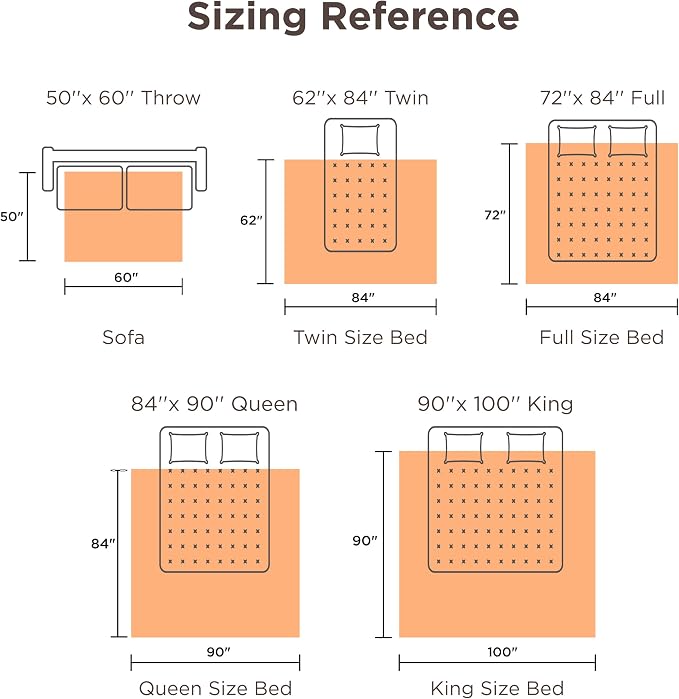 Bedsure Heated Blanket Twin Size, Soft Electric Blanket - Image 9