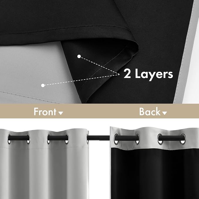 MIULEE Light Grey 40x72 Inch 100% Blackout Curtains - Image 3