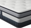 Vesgantti Twin XL Mattress 12 Inch Innerspring Multilayer Hybrid XL Twin Mattress - Ergonomic Design with Memory Foam and Pocket Spring Mattresses Twin XL Size - Box Top Series Medium Firm Feel