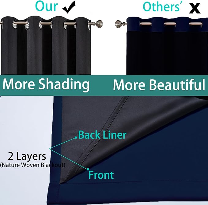 Yakamok Navy Blue Blackout Curtains 96" Long - Image 5