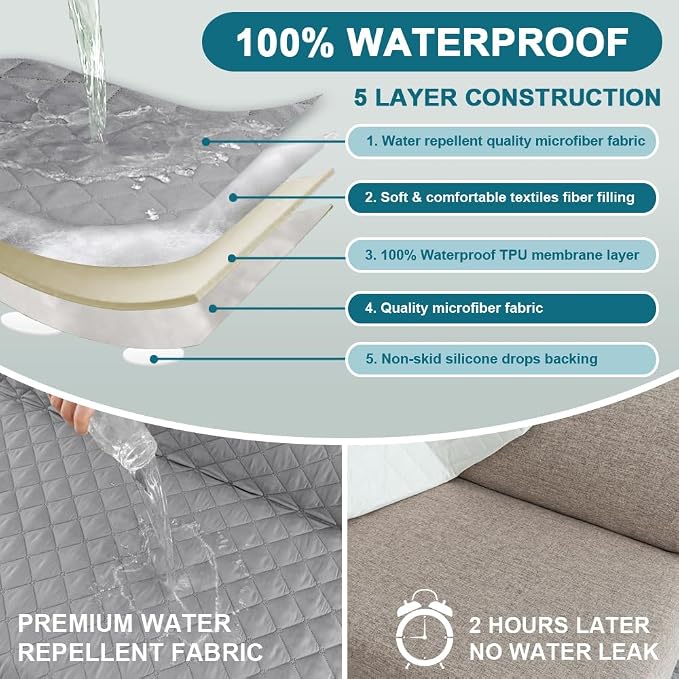 Turquoize 100% Waterproof Futon Cover Futon Slipcover Washable Armless Sofa Bed - Image 3