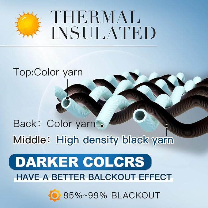 Yakamok Room Darkening Curtains 52x63 inch Length Aqua-Living Room | 2 panels - Image 3