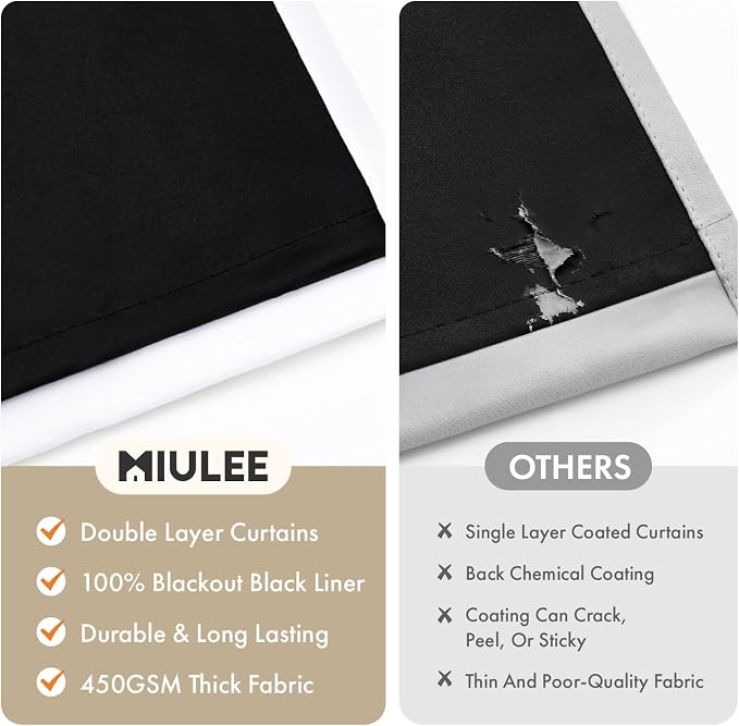 MIULEE White 100% Blackout Curtains - Image 4