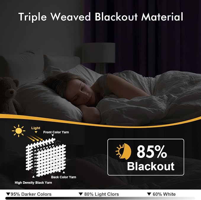 MIULEE Blackout Curtains for Bedroom 2 Panels 40 x 54 Inch Long Lilac | Thermal - Image 2