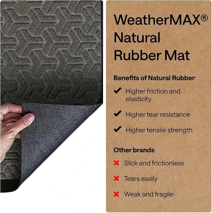 GORILLA GRIP 100% Waterproof All-Season WeatherMAX Doormat, US Designed Natural - Image 6
