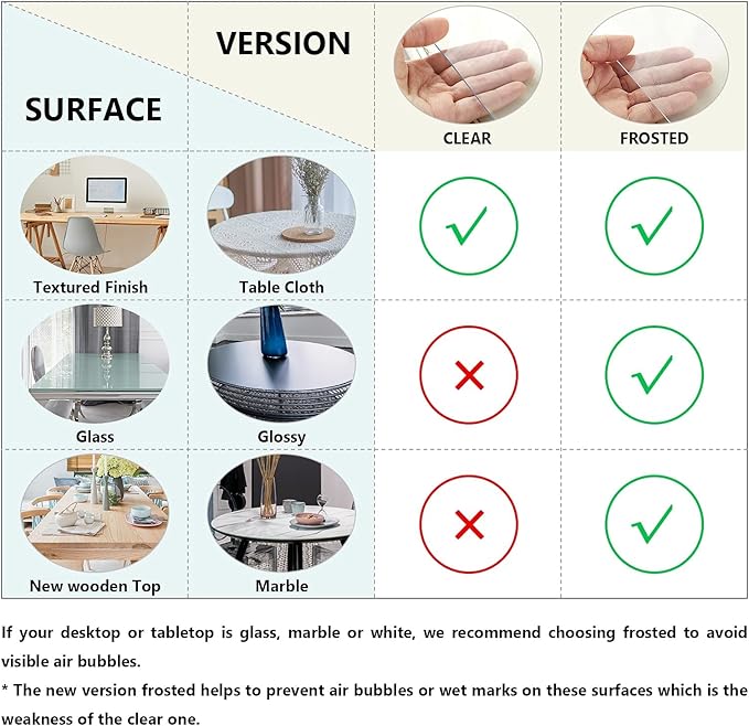 Deep Dream 1.5mm Clear Desk Cover Protector, 12×36 Inch Clear Desk Cover, Rectangular Vinyl Desk Pad, PVC Plastic Table Cover for Office, Dresser, Night Stand, Computer & Writing Desk Tabletop