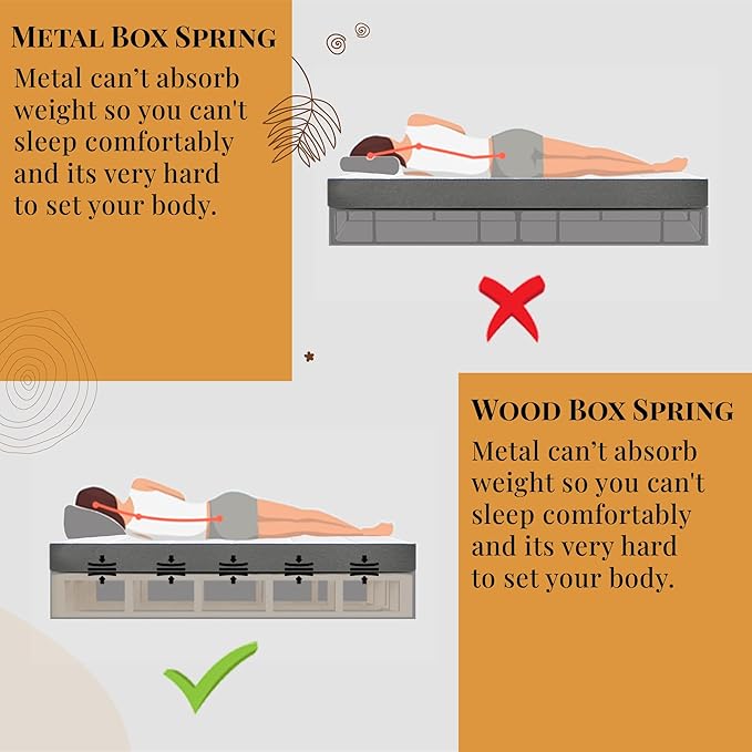 Nutan Inch Sturdy Box Spring for Mattress Support-Durable and Fully Assembled, Natural Wood California King(Fold), Gray, 8" Foundation
